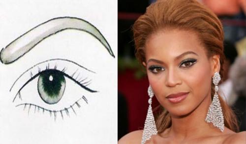 Настойка стручкового перца для бровей. Уход за бровями –, как быстро отрастить