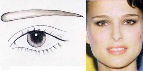 Настойка стручкового перца для бровей. Уход за бровями –, как быстро отрастить