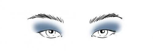 Как сделать макияж глаз. Как сделать красивый макияж глаз?