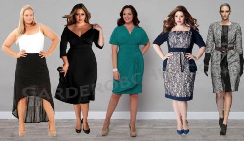 Платья с напуском на животе. Красивые фасоны платьев, скрывающих живот и другие недостатки, какое лучше выбрать