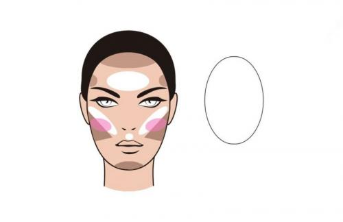 Контуринг круглого лица пошагово. Как сделать контуринг самостоятельно: краткое пособие для новичков