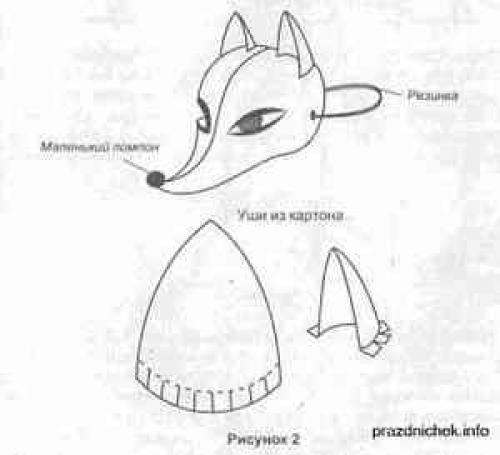 Костюм лисички сшить. Костюм лисы своими руками — идеи и варианта, как сделать ребенку костюм в домашних условиях (фото и видео) 25