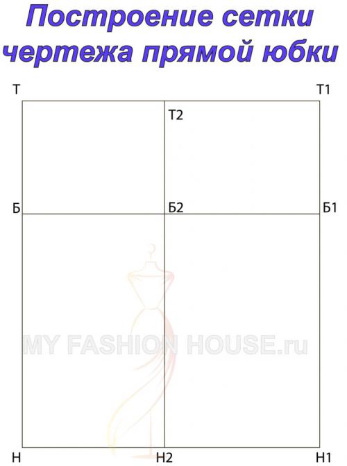 Прямая юбка рисунок. Выкройка прямой классической юбки.