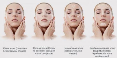 Маска для жирной кожи лица в домашних условиях рецепт. Как правильно применять маски