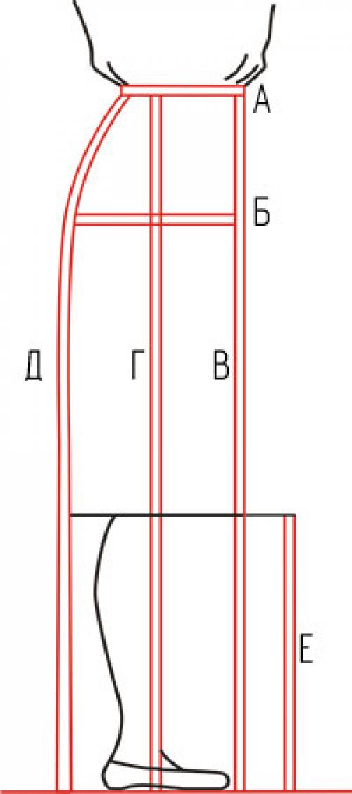 Прямая юбка выкройка. Построение выкройки юбки на любую фигуру. Пошаговая инструкция.