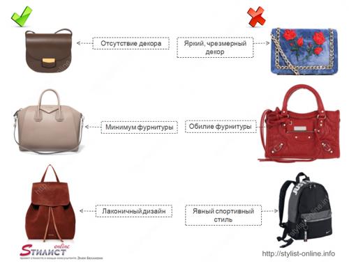 Модные сумки для женщин з. Сумки, которые не носят после 40 лет 11 Модные сумки для женщин з. Сумки, которые не носят после 40 лет 11