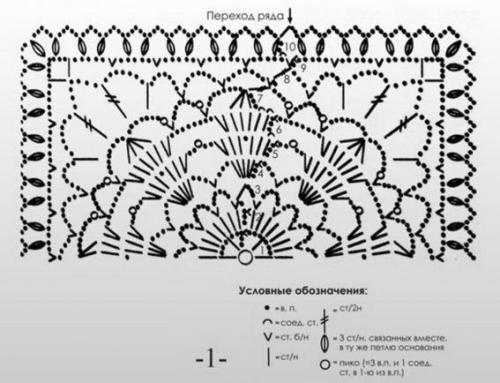 Вязаный костюм снегурочки своими руками. Костюм снегурочки своими руками — вязание крючком