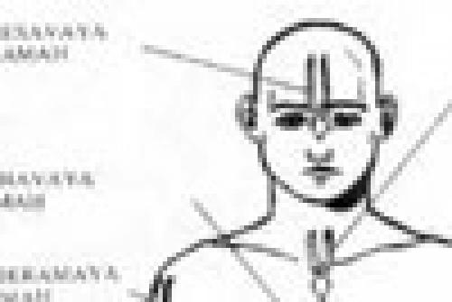 Как ставить тилаку. Нанесение тилаки