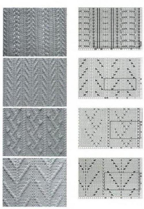 Капор женский спицами с описанием. Простой капор-капюшон