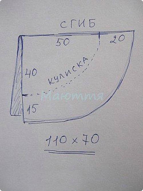 Как сшить накидку для венчания. Очень красивый и удобный платок для храма — шьется легко!
