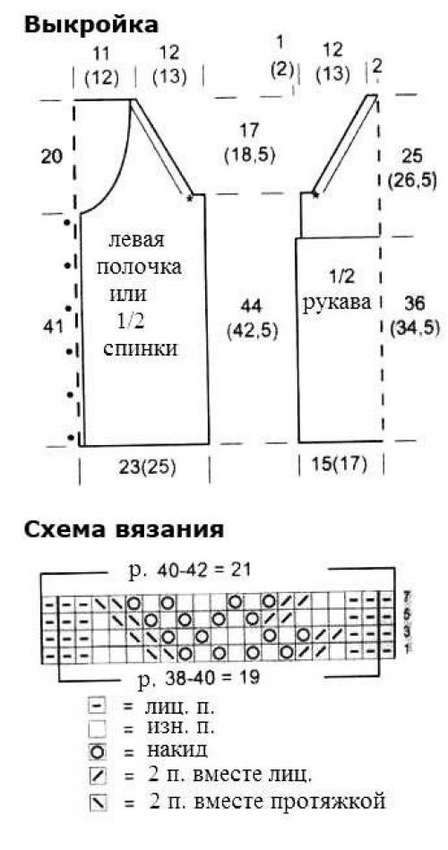 Кофта женская на пуговицах спицами с описанием и схемой для начинающих