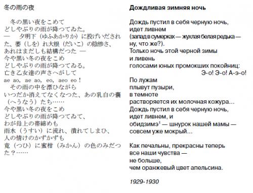 Накахара Тюя песнь козерога. Накахара ТЮЯ (1907–1937) лирик классического модернизма