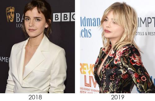 Тренды бьюти-индустрии в 2019 году.