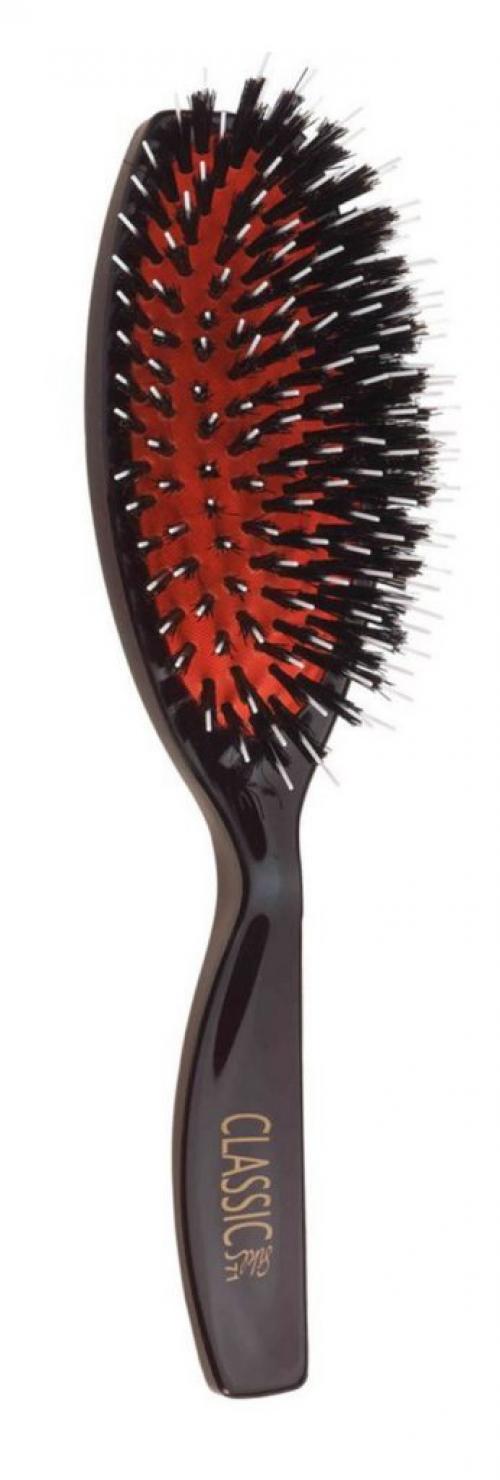 Расческа виды. Какие бывают расчески: 10 видов