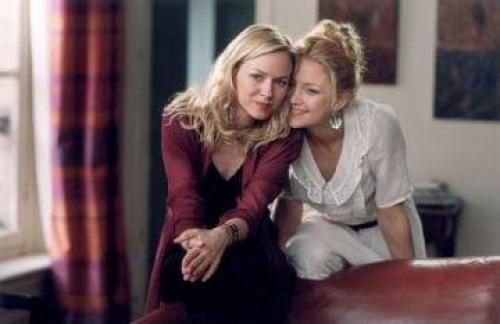 Моей сестры муж. Муж сестры. Кто мне он?