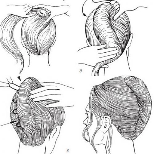 Все виды причесок для женщин. Правильно подбираем вид прически