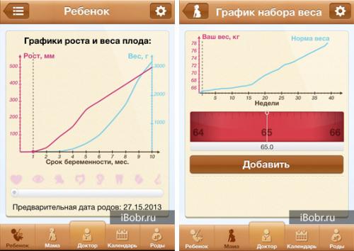 Счастливая беременность приложение. Женское приложение для Apple iPhone. «Счастливая беременность»