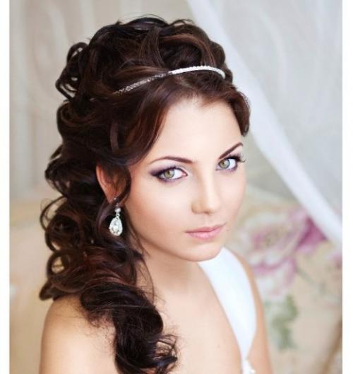 Виды причесок. Всевозможные виды женских причесок