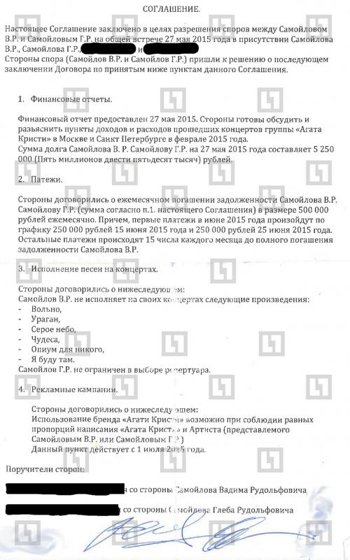 Глеб и Вадим Самойловы. Скандальная переписка между братьями из "Агаты Кристи": "Иуда! Ты мне не брат!"