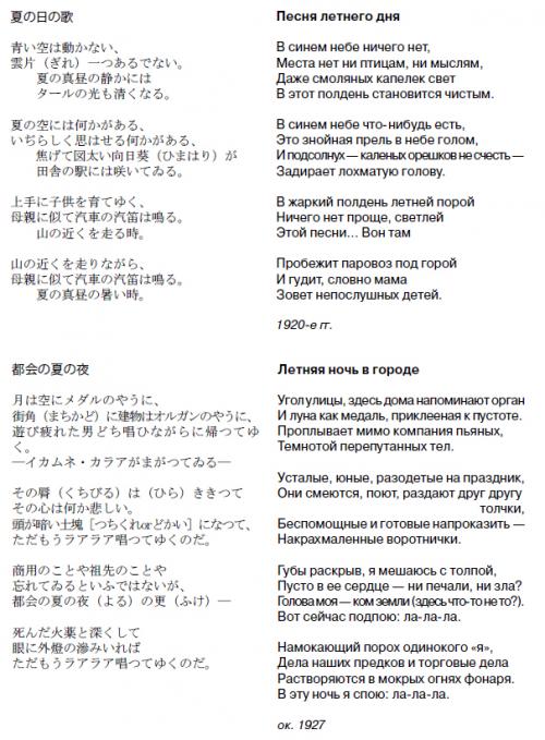 Накахара Тюя песнь козерога. Накахара ТЮЯ (1907–1937) лирик классического модернизма