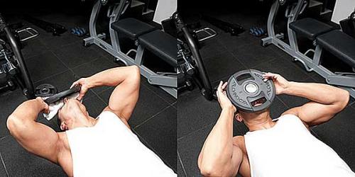 Бычья шея бодибилдинг. Тренировка