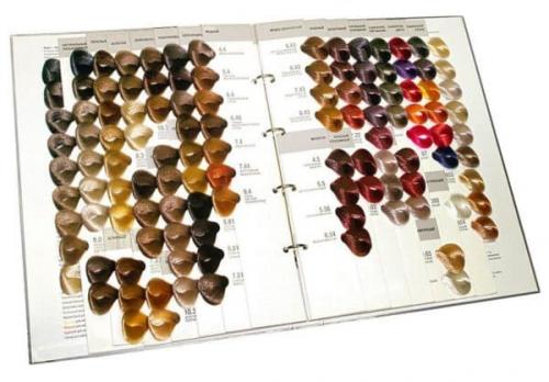 Краски для волос итальянские. Средства с натуральными маслами в составе и их преимущества