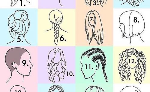 Прическа и характер. "Если..."