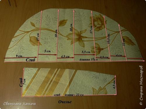 Современный Повойник. Повойник с выкройкой. Презентация. Автор Светлана Хачина