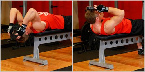 Бычья шея у мужчин, как накачать. ШЕЯ