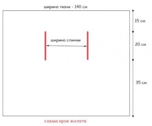 Интересные трикотажные безрукавки. Шьем жилет из трикотажа своими руками без выкройки