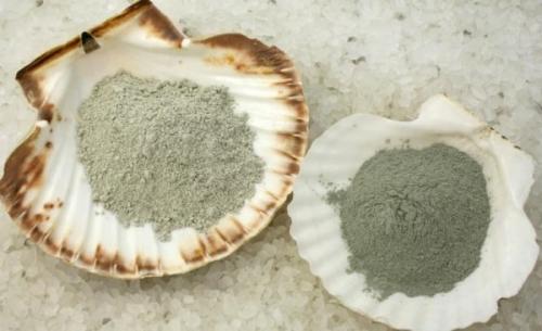 Маски для отбеливания лица в домашних условиях от загара. Маски