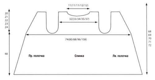 Интересные трикотажные безрукавки. Шьем жилет из трикотажа своими руками без выкройки