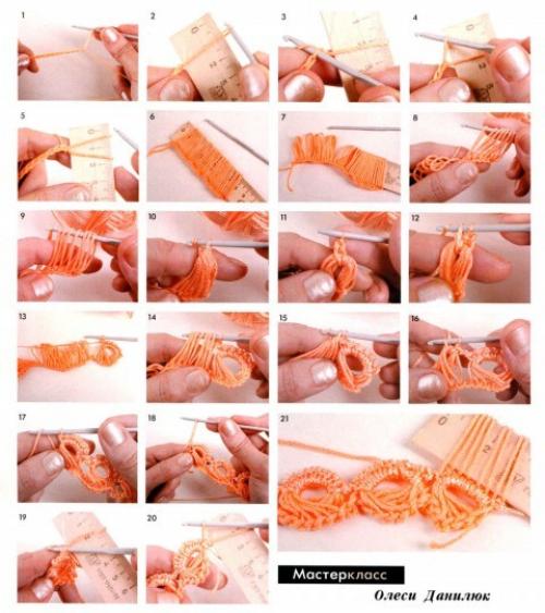 Вязание на линейке модели кофточек. Узор «длинные петли» — брумстик