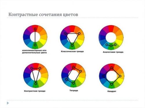 Как из простушки стать эффектной и красивой. Выглядишь, как неопрятная простушка? Прекрати делать эти 5 ошибок и стань стильной штучкой