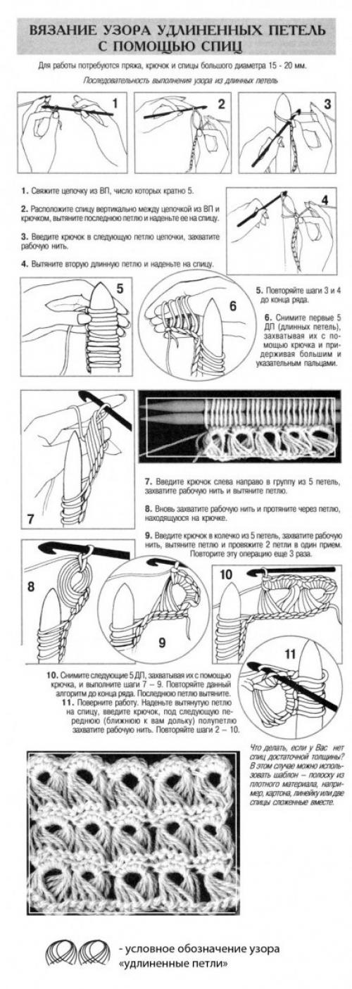 Вязание на линейке модели кофточек. Узор «длинные петли» — брумстик