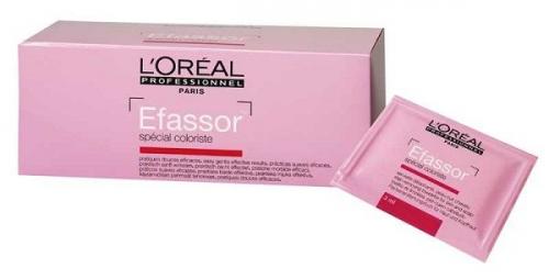 Чем вывести черный цвет волос в домашних условиях. 20 способов, как смыть черный цвет с волос