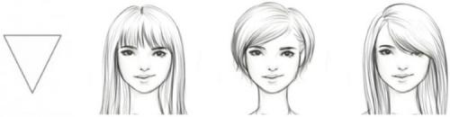 Стрижки на средние волосы с челкой 2021. Стрижка для средних волос с челкой