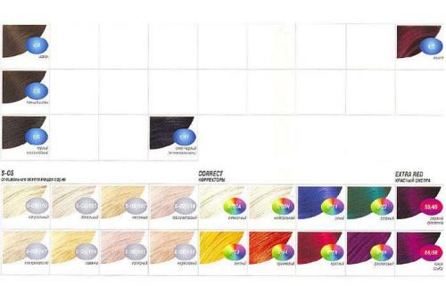 Краска для волос estel professional: как выбрать свой цвет 17 Краска для волос estel professional: как выбрать свой цвет 17