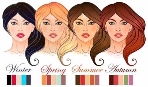 Цвет волос 2022 для карих глаз. Как понять, какой красивый цвет волос подходит к карим глазам