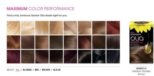 Краска Garnier Color naturals палитра. Краска для волос Гарньер: палитра цветов с номерами, инструкция по применению Garnier