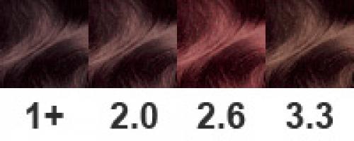 Гарньер ольха и песчаный берег. Палитра красок Гарньер по номерам с примерами и фото