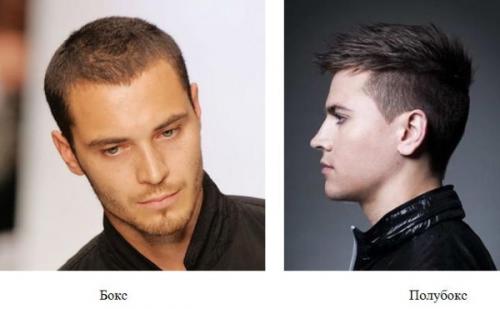 Стрижка мальчика пошагово. Стрижка полубокс для мальчиков. Фото с челкой и без как подстричь машинкой