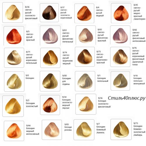 Как правильно ухаживать за волосами после окрашивания краской из палитры estel professional. Марка Estel для тонирования и оттеночная палитра