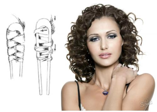 Как накрутить короткие волосы в домашних условиях. Локоны на короткие волосы