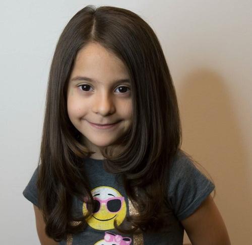 Прически для детей 3 лет короткие волосы. Выбор стрижек для девочек 3 – 8 лет