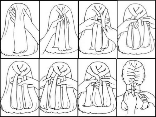 Косички на короткие волосы пошагово. Варианты косичек на короткие волосы пошагово с инструкциями