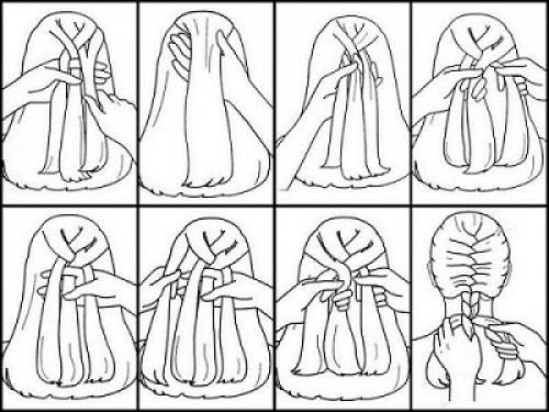 Косички для девочек с короткими волосами. КОСА ПО-ФРАНЦУЗСКИ