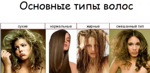 Домашняя маска для пушистых волос. Как избавиться от пуха на голове раз и навсегда