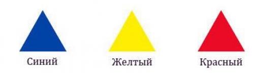 Колористика волос в домашних условиях. Колористика волос (51 фото) – сложная и интересная наука