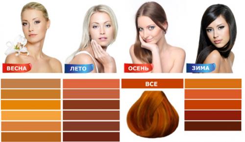 Красивый светлый цвет волос. Модное окрашивание волос 2023-2024 года: тенденции, техники, тренды 33 Красивый светлый цвет волос. Модное окрашивание волос 2023-2024 года: тенденции, техники, тренды 33